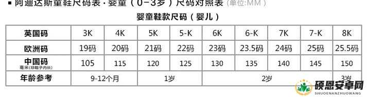 三叶草 M 码与欧洲码的尺码对比